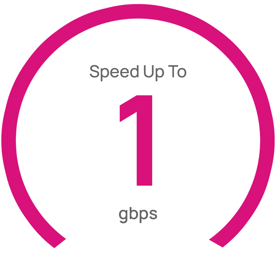 HiFi Pro Ultra 1 Gbps